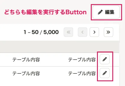 同じアイコンが複数箇所で使用されている